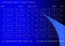 Genetic algorithm 13페이지