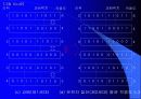 Genetic algorithm 15페이지