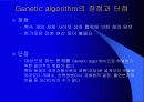 Genetic algorithm 18페이지