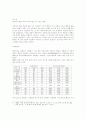 레저스포츠의 인식과 효과 발전 방향 4페이지