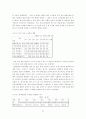 노사관계의 해결과 국제 경쟁력향상을 위한 과제 (노사관리 노사 한국경제 24페이지