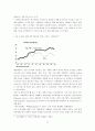노사관계의 해결과 국제 경쟁력향상을 위한 과제 (노사관리 노사 한국경제 79페이지