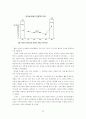 노사관계의 해결과 국제 경쟁력향상을 위한 과제 (노사관리 노사 한국경제 82페이지