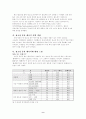 모바일 광고의 현황과 전망   (광고전략 마케팅전략 이동통신 광고 마케팅 11페이지