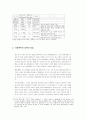 인터넷 방송의 새로운 문화 9페이지