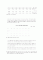 인터넷 방송의 새로운 문화 14페이지