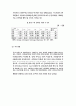 인터넷- 방송국 및 규제현황 5페이지
