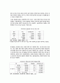 인터넷- 방송국 및 규제현황 21페이지