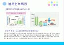마케팅조사및전략도출 기업사례 3페이지