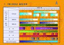 tpm 기업사례 15페이지