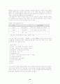 [여성학]성 역할 정체감 30페이지