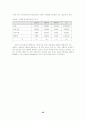 [여성학]성 역할 정체감 37페이지