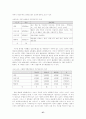 [여성학]성 역할 정체감 39페이지