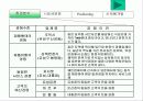 맛나[파어포인트] 5페이지