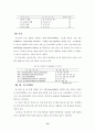 청소년기 반발심과 문제행동 15페이지