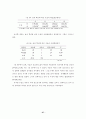청소년기 반발심과 문제행동 27페이지