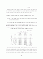 청소년기 반발심과 문제행동 30페이지