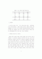 진로교육을 위한 중학교 학생, 교사, 학부모의 진로의식에 관한 기초조사 22페이지