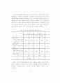 진로교육을 위한 중학교 학생, 교사, 학부모의 진로의식에 관한 기초조사 34페이지