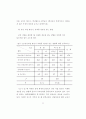 진로교육을 위한 중학교 학생, 교사, 학부모의 진로의식에 관한 기초조사 36페이지