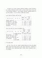 아동문학-이론적배경,용어정리,동화를이용한 영어지도 26페이지
