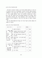 아동문학-이론적배경,용어정리,동화를이용한 영어지도 55페이지