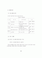정신지체 아동의 기본생활습관 형성에 관한 연구 32페이지
