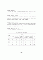 정신지체 아동의 기본생활습관 형성에 관한 연구 56페이지
