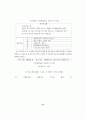 정신지체 아동의 기본생활습관 형성에 관한 연구 58페이지