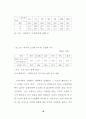 (노인문제)우리나라의 재가노인 복지정책 10페이지