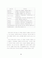 (노인문제)우리나라의 재가노인 복지정책 24페이지