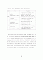 (노인문제)우리나라의 재가노인 복지정책 25페이지