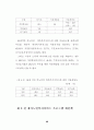 (노인문제)우리나라의 재가노인 복지정책 40페이지