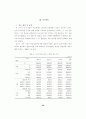  교육 - 학부모의 학교교육 참여에 관한  연구  -초등학교 45페이지