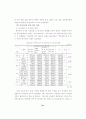  교육 - 학부모의 학교교육 참여에 관한  연구  -초등학교 60페이지