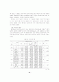  교육 - 학부모의 학교교육 참여에 관한  연구  -초등학교 63페이지