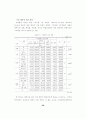  교육 - 학부모의 학교교육 참여에 관한  연구  -초등학교 65페이지