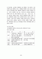 영어교육의 문화지도에 관한연구 - 초등 47페이지