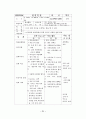 영어교육의 문화지도에 관한연구 - 초등 74페이지