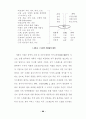 스트레스 수준과 그 대처반응에 관한 연구-교사 99페이지