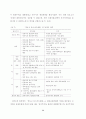 장보고의 무역(논문) 26페이지