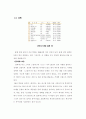 한국영화의 흥행과 문제점,최신경향 4페이지