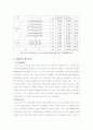 해운산업의 현황과 전망 -EU 21페이지