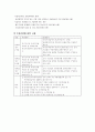 주류산업 정책에 관한 보고서 9페이지