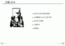 인터넷마케팅과 실무사례연구 2페이지