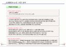 인터넷마케팅과 실무사례연구 12페이지
