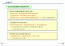 인터넷마케팅과 실무사례연구 25페이지