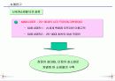 인터넷마케팅과 실무사례연구 26페이지