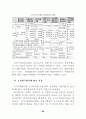 도시개발법 21페이지