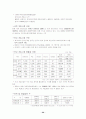 디지털 컨텐츠 산업의 현황과 전망 : 디지털 콘텐츠 22페이지